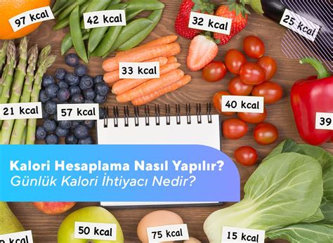 Günlük Kalori İhtiyacı Nasıl Hesaplanır?